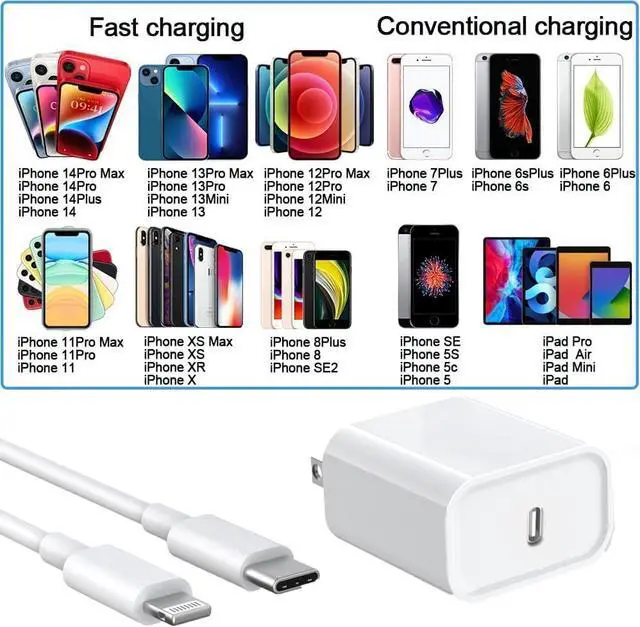 Alt view image 7 of 7 - for iPhone Fast Charger, 20W USB C PD Wall Charger Block Plug with[MFi Certified]6ft Type C to Lightning Cable Quick Charging Data Sync Cord for iPhone14 13 12 11 Pro Max Mini Xs Xr iPad Air