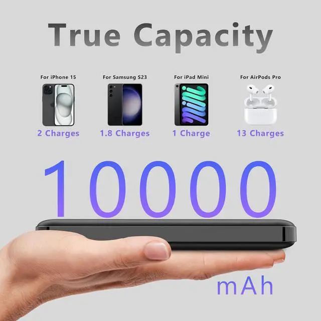 Alt view image 2 of 7 - 2-Pack 20W PD USB C Portable Charger 10000mAh Type-C Fast Charging Battery Pack Charger with Digital Display Power Bank for iPhone 15/14/13/12/... Series /Google Pixel/Moto/LG
