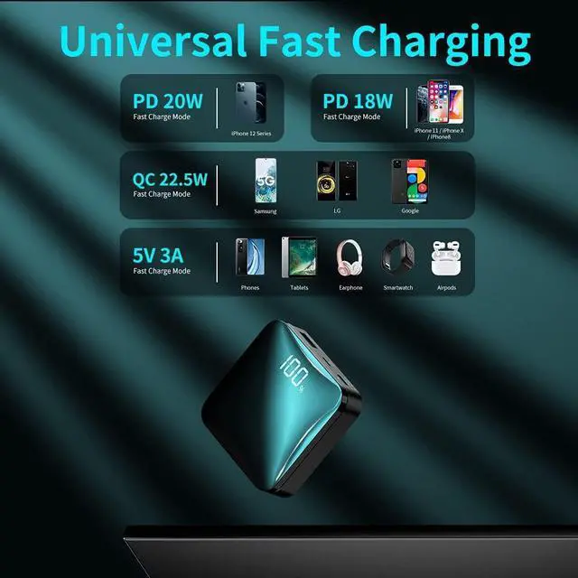 Alt view image 3 of 7 - T-CORE USB C Portable Charger 22.5W Fast Charging,one of The Smallest and Lightest 10000mAh External Battery Compact Power Bank for iPhone15 14 13 11 12pro max,Samsung S20/21/S22