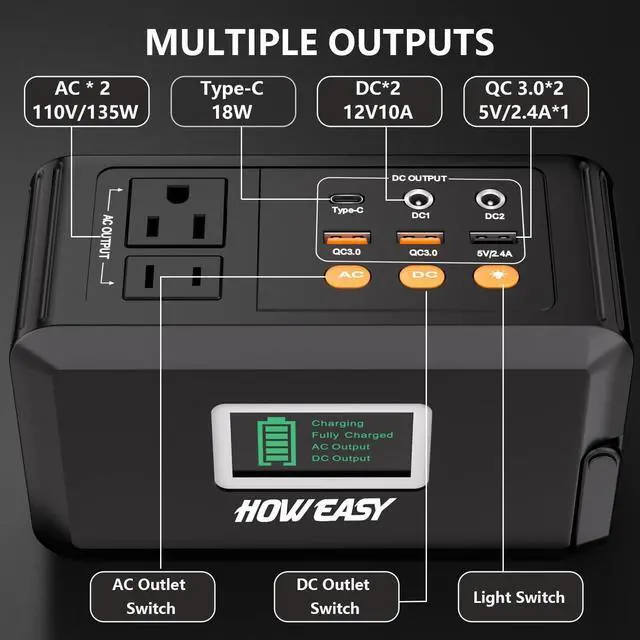 Alt view image 3 of 7 - HOWEASY 120W Portable Power Bank, 88WH/24000mAh Portable Laptop Charger Battery Backup with 2 110V/120W AC Socket/ 3 DC Ports/2 USB QC3.0/LED Light for CPAP Outdoor Camping Trip Hunting Emergency