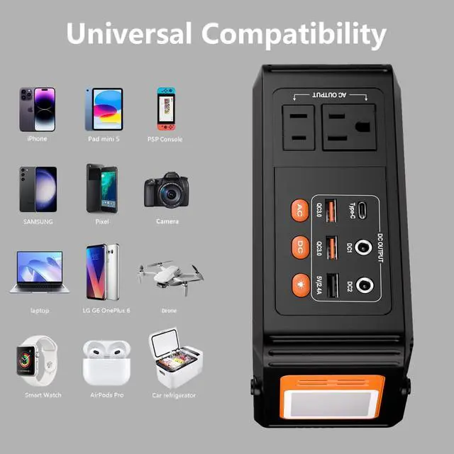 Alt view image 4 of 7 - HOWEASY 120W Portable Power Bank, 88WH/24000mAh Portable Laptop Charger Battery Backup with 2 110V/120W AC Socket/ 3 DC Ports/2 USB QC3.0/LED Light for CPAP Outdoor Camping Trip Hunting Emergency