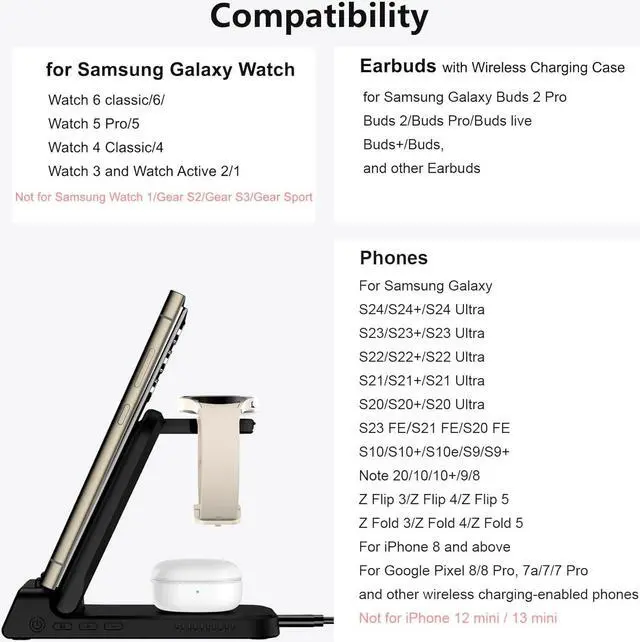 Alt view image 2 of 7 - Charging Station for Samsung S24 Ultra, Wireless Charger for Samsung Galaxy S24+/S24/S23 Ultra/S23/S22/Note 20, Galaxy Watch 6/6 Classic/5/5 Pro/4, Galaxy Buds 2 Pro/Pro (for Travel)