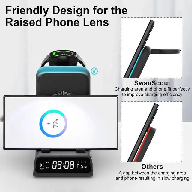 Alt view image 6 of 7 - Charging Station for Samsung S24 Ultra, Wireless Charger for Samsung Galaxy S24+/S24/S23 Ultra/S23/S22/Note 20, Galaxy Watch 6/6 Classic/5/5 Pro/4, Galaxy Buds 2 Pro/Pro (for Travel)