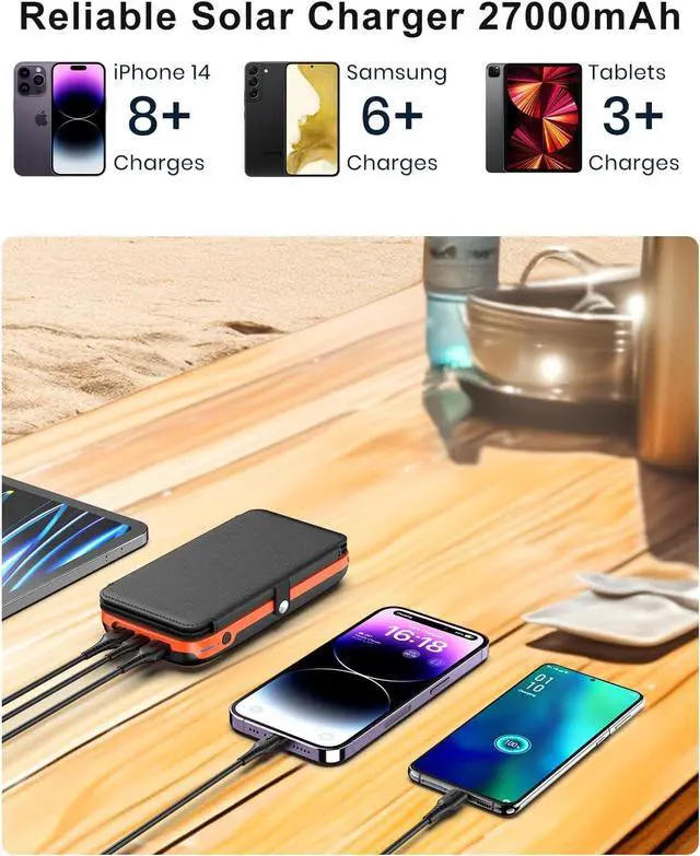 Alt view image 2 of 7 - Solar Charger Power Bank  27000mAh USB C Solar Phone Charger with 3 USB Outputs with 4 Foldable Solar Panels Battery Pack Charger Compatible with Most Smart Phone