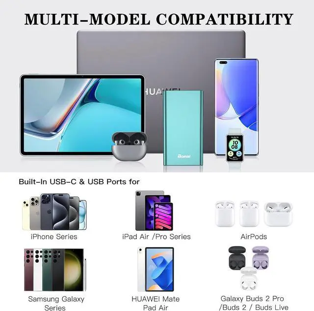 Alt view image 5 of 7 - BONAI Portable Charger 12,000mAh 5V/3A Fast Charging Power Bank, Dural Input & Output Ports (USB-C in & Out) Portable Phone Charger for iPhone 15/14/13/12 Series Samsung Galxy Android iPad etc - Mint