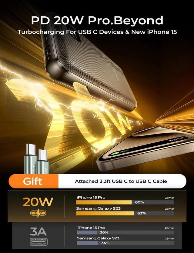 Alt view image 2 of 7 - AINOPE Small Portable Charger for iPhone, Mini 10000mAh Power Bank,20W PD Fast Mini Mobile Power Bank,Small Portable Charger Power Bank for iPhone 15/14/13/12/11/XR/8/7/6 etc,Samsung Galaxy Android
