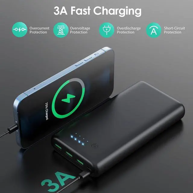 Alt view image 2 of 6 - Portable Charger 36800mAh,4 Outputs Power Bank, Dual Input 5V/3A External Battery Pack,USB-C in&Out High-Speed Charging Backup Charger Compatible with iPhone 15/14/13,Samsung S23 Android Phone etc
