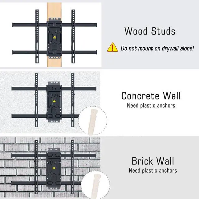 Alt view image 6 of 7 - FORGING MOUNT Corner TV Wall Mount Long Arm TV Mount Bracket for 32"-75" TVs-Easy to Install Single Stud Design- 33" of Smooth Extension Plus Swivel,Tilt,Max VESA 600X400mm,Holds 100lbs