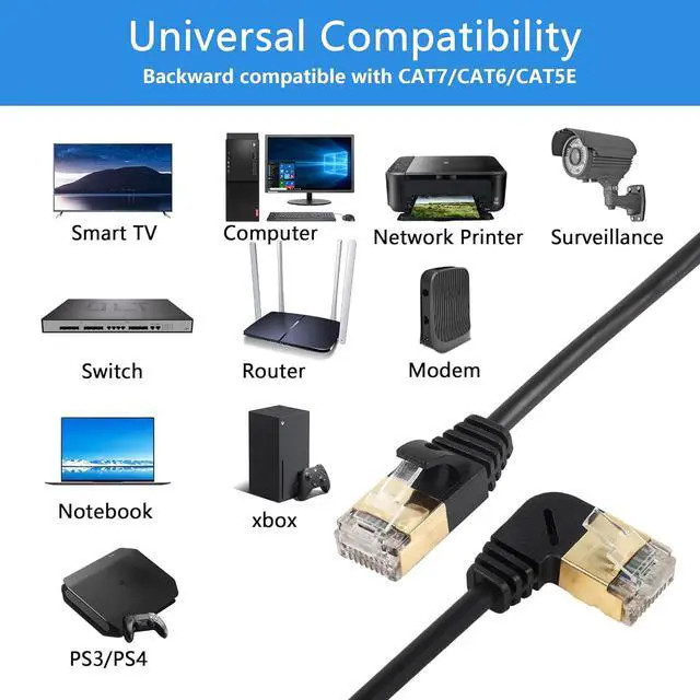 Alt view image 7 of 7 - SinLoon 90 Degree Right Angle Cat8 Ethernet Cable, High Speed 40Gbps 2000Mhz Network Cord, with Gold Plated Plug SFTP Wires CAT8 RJ45 Connector Gaming LAN Cable,for PC, Router (Right 0.3M/1FT)