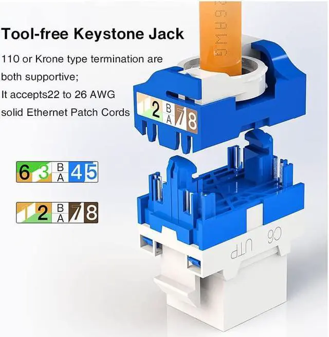 Alt view image 4 of 5 - 16 Pcs Cat6 Keystone Jack, Cat6 RJ45 Keystone Jack Module Connector Network Coupler Ethernet Wall Jack No Punch Down Tool Required, Blue