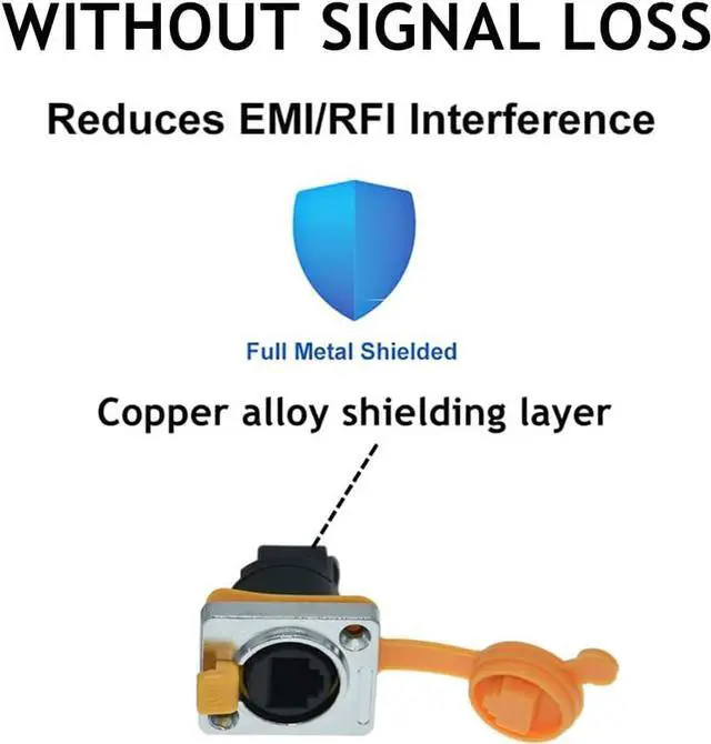 Alt view image 4 of 6 - 5PCS RJ45 Panel Mount Coupler, D-Type RJ45 Panel Connector, CAT6/5E/CAT5 Female to Female LAN Network Bulkhead Pass Through Socket with Cap