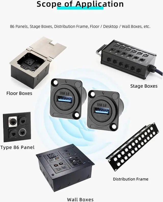 Alt view image 3 of 6 - 5PCS USB3.0 D Series Panel-Mount Connector,Waterproof USB Port Socket 86 Panel Mount Square Female to Female Converter Data Transfer Interface Adapter for Network Industrial Equipment