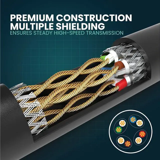 Alt view image 2 of 7 - LINKUP  [40Gbps Certified] Cat8 Ethernet Patch Cable Double Shielded2000MHz (2GHz) Cat8.1Future Proof LAN Wires Compatible with Cat7A, Cat7, Cat6A, 25G, 10G, 1G Network [Black] - 3ft (0.9M)