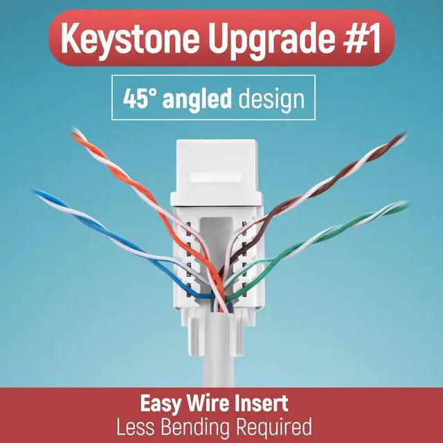 Alt view image 7 of 7 - Everest Media Solutions Bundle 2 Items: 45Term - Speed Termination Tool + 20 Pack of RJ45 CAT6A UTP Keystone Jacks - White