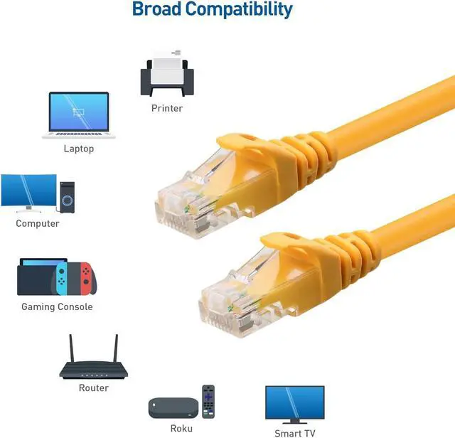 Alt view image 3 of 7 - Cable Matters 10Gbps 5-Pack Snagless Short Cat 6 Ethernet Cable 3 ft (Cat 6 Cable, Cat6 Cable, Internet Cable, Network Cable) in Yellow