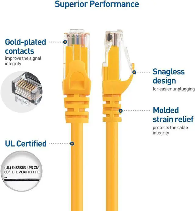 Alt view image 4 of 7 - Cable Matters 10Gbps 5-Pack Snagless Short Cat 6 Ethernet Cable 3 ft (Cat 6 Cable, Cat6 Cable, Internet Cable, Network Cable) in Yellow