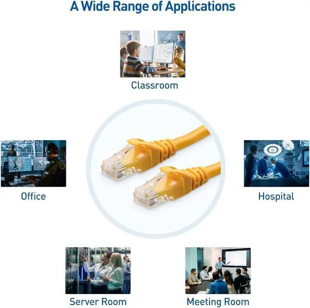 Alt view image 6 of 7 - Cable Matters 10Gbps 5-Pack Snagless Short Cat 6 Ethernet Cable 3 ft (Cat 6 Cable, Cat6 Cable, Internet Cable, Network Cable) in Yellow