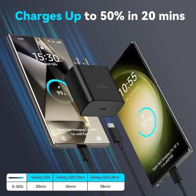Alt view image 3 of 6 - 45W  Charger Super Fast Charging USB Type C Cord 6.6FT with Android Phone Charger Block for  Galaxy S24 Ultra/S24/S24+/S23 Ultra/S23/S23+/S22 Ultra/S22+/S22/Note 20/S20/S21 Galaxy Tab