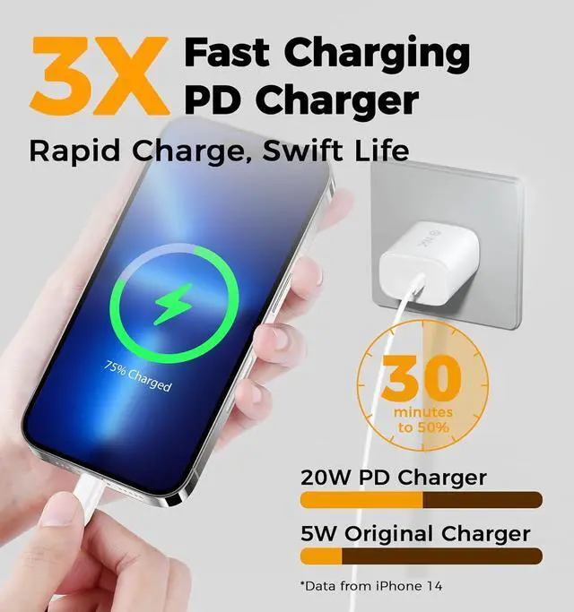 Alt view image 3 of 7 - 20W Fast Charging USB-C Power Adapter, Universal USB Charger Block for Travel, Compact Lightweight USB C Wall Charger for iPhone 15/14/13/12/11 Pro Max, iPad Pro/Air, AirPods, Apple Watch