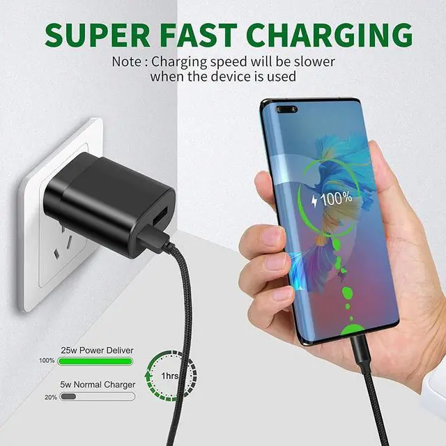 Alt view image 4 of 7 - Type C Charger,25W Super Fast Charger Dual Port USB C Wall Charger, Quick Charging Block Compatible with Samsung Galaxy S24/S23/S22/S22 Plus/S20/S21 Ultra Plus,Note 20/Tablet/Watch/Pixel 6 Pro/S8/S9