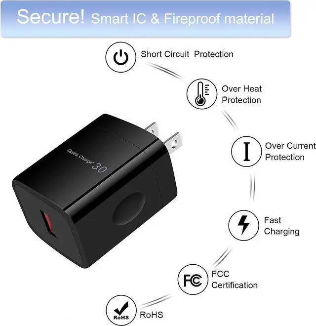 Alt view image 4 of 7 - Car Charger Adapter+Quick Charge 3.0 Wall Charger Block Plug+6ft USB Type C Fast Charging Cable for Samsung Galaxy S24 S23 S22 S21 S20 FE/Ultra/Plus 5G S10 Note 20/10 Z Fold5/Flip5 A55 A15 A54 A14 A20