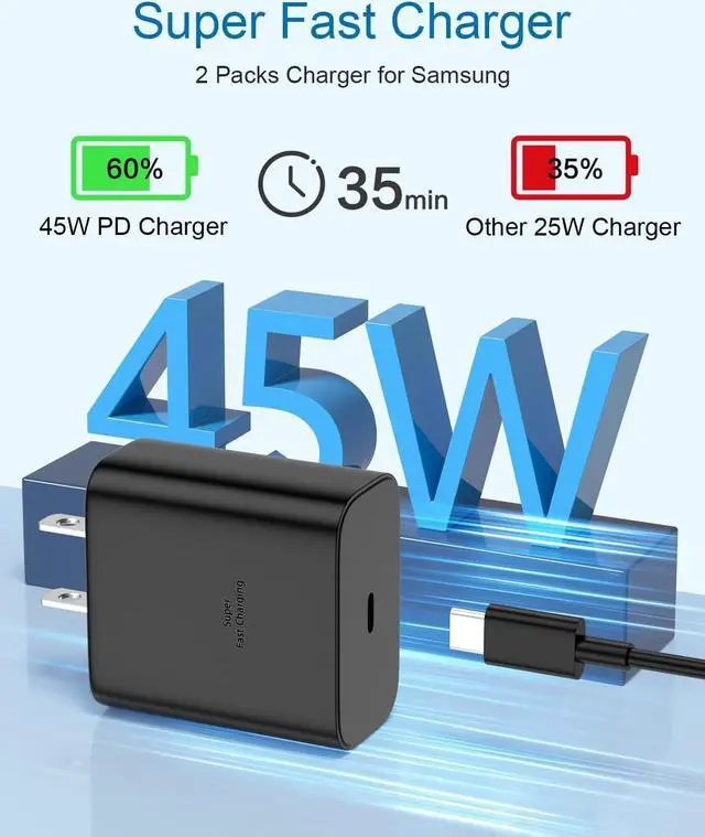 Alt view image 3 of 6 - 45W Samsung Charger USB-C 2 Pack Fast Charging for Samsung Galaxy S23 Ultra S24 Ultra,S24/S24+/S23/S23+/S22/S21,Z Fold 5/Z Flip 5,Galaxy Tab S8/S7, with 6FT Type C Cable PPS Wall Charger