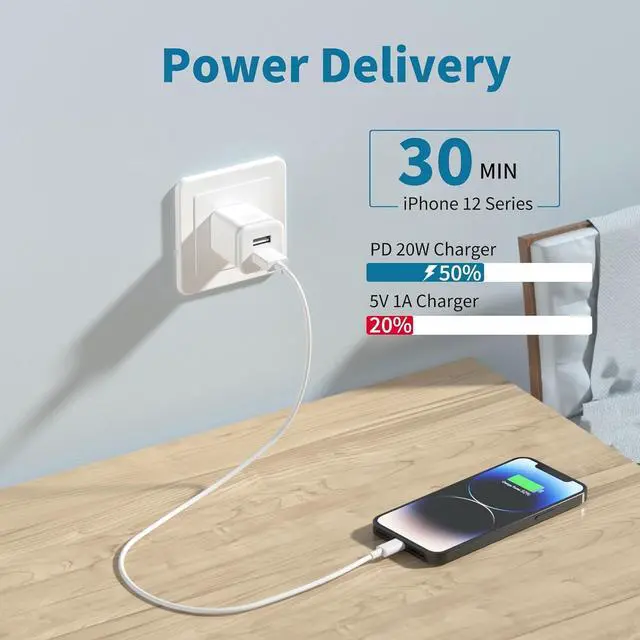 Alt view image 4 of 7 - USB Wall Charger, 5-Pack 2.1A/5V Dual Port USB Cube Power Adapter Charger Plug Charging Block Replacement for iPhone Xs/XR/X, 8/7/6 Plus, Samsung, HTC, LG, Moto, Android Phones