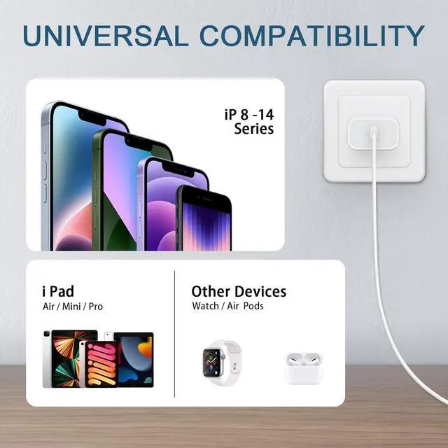 Alt view image 7 of 7 - Phone Charger Fast Charging, MFi Certified 2-Pack 20W USB-C Fast Charger with 6FT Fast Charging Cable for IP 14/13/12/11/Xs/8, i Pad and More