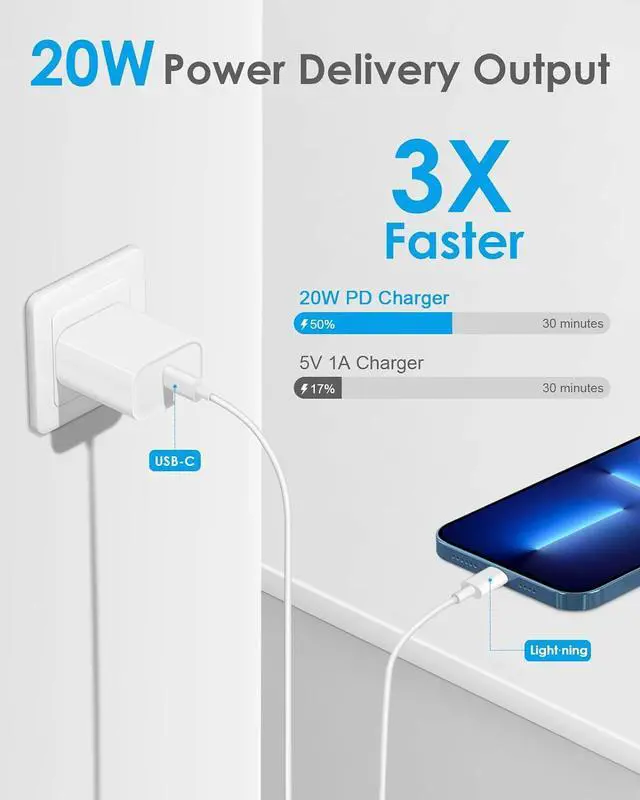 Alt view image 3 of 6 - 2 Pack for iPhone Charger 10 ft Fast Charging 10 FT 20W PD iPhone 14 13 Fast Charger Block with 10 Foot Lightning Cable Compatible with iP14 Plus/14/13/12/11 Pro Max/XS/Max