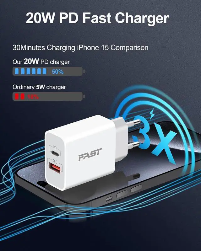 Alt view image 4 of 7 - European Travel Plug Adapter, GLUGRU 2-Pack 20W Dual Port USB C Wall Charger Type C Fast Charging Block International Power Adapter US to Europe EU for iPhone 15 14 13 12 11 Pro Max XS, iPad, Samsung