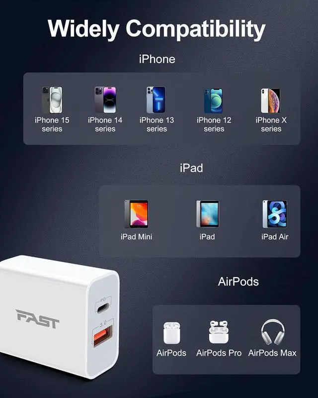 Alt view image 5 of 7 - European Travel Plug Adapter, GLUGRU 2-Pack 20W Dual Port USB C Wall Charger Type C Fast Charging Block International Power Adapter US to Europe EU for iPhone 15 14 13 12 11 Pro Max XS, iPad, Samsung
