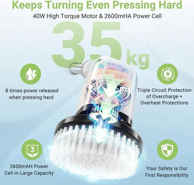 Alt view image 5 of 6 - Dsenfurn Electric Spin Scrubber, Cordless Bathroom Tub Scrubber with Long Handle & 7 Replaceable Cleaning Heads, Extension as Short Handle, Portable Power Shower Brush Household Tools for Tile Floor