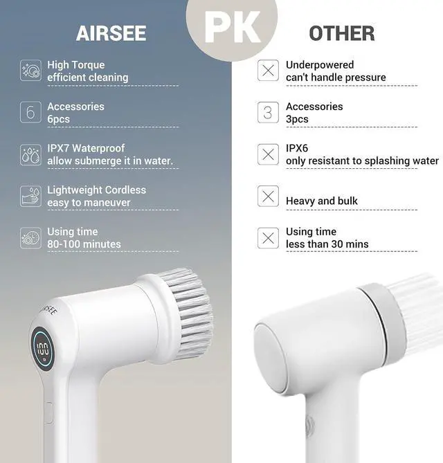 Alt view image 7 of 7 - AIRSEE Electric Spin Scrubber for Bathroom Bathtub, Cordless Power Spinning Scrub Brush, Handheld Shower Cleaner Brush with 6 Replaceable Brush Heads for Tile, Tub, Dish, Sink