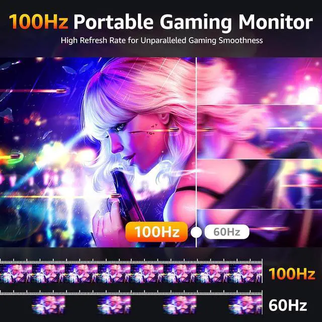 Alt view image 3 of 7 - 18.5 inch Portable Monitor- 1080P IPS 100Hz 120% sRGB Gaming Monitor USB-C HDMI Large Portable Screen for Laptop MacBook Surface PC PS4/5 Travel Monitor with Kickstand VESA Speakers