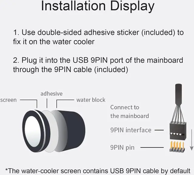 Alt view image 4 of 7 - 2.1" AIO Computer Temp Monitor CPU Cooler LCD Display Upgrade Kit for Water Cooling Systems, PC Sensor Panel for PC Computer Accessories in Side Prebuilt Gaming PC Parts ARGB Case (White)