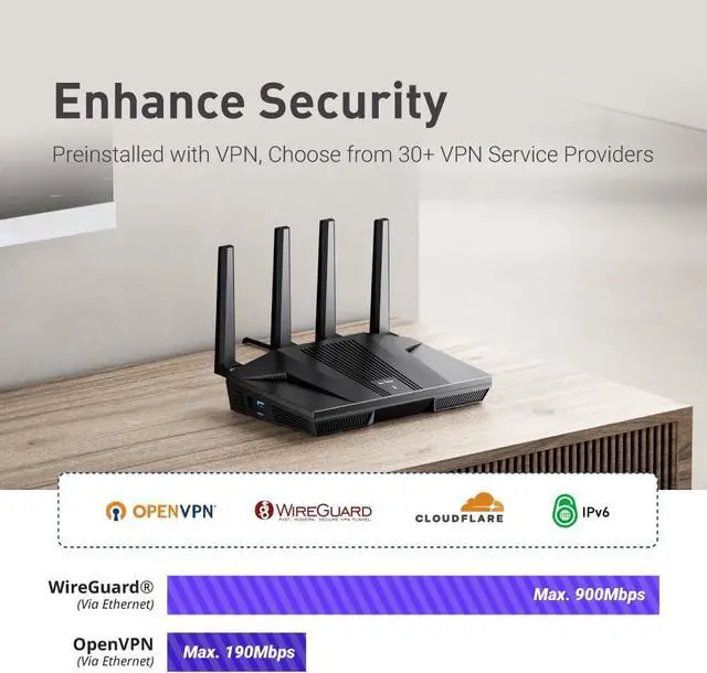 Alt view image 2 of 6 - GL.iNet GL-MT6000(Flint 2) WiFi 6 Router | Gaming WiFi Router | 2 x 2.5G Multi-Gig Port+4 x 1G Ethernet Ports | Mass Device Connectivity | Rapid OpenVpn & WireGuard | 802.11ax | Long Range Coverage