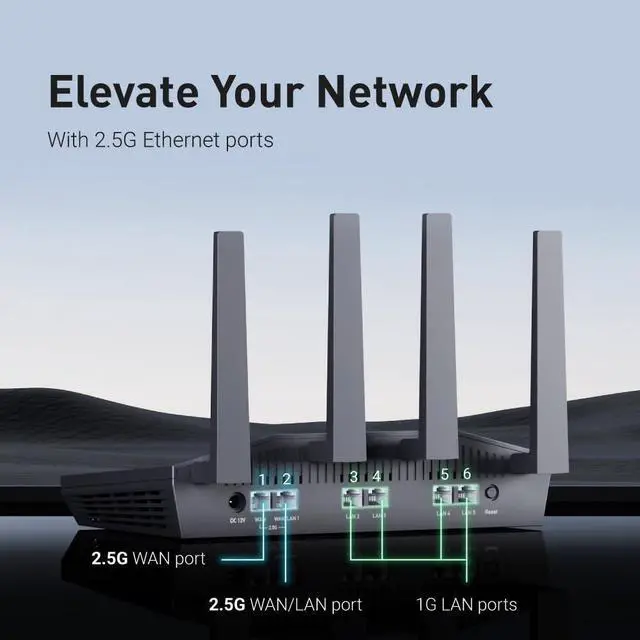 Alt view image 4 of 6 - GL.iNet GL-MT6000(Flint 2) WiFi 6 Router | Gaming WiFi Router | 2 x 2.5G Multi-Gig Port+4 x 1G Ethernet Ports | Mass Device Connectivity | Rapid OpenVpn & WireGuard | 802.11ax | Long Range Coverage
