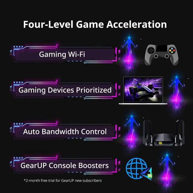 Alt view image 5 of 7 - Reyee AX6000 WiFi 6 Router, Wireless 8-Stream Gaming Router, 8 FEMs, 2.5G WAN,2.0 GHz Quad-Core CPU, WPA3, Smart VPN for Large Home E6