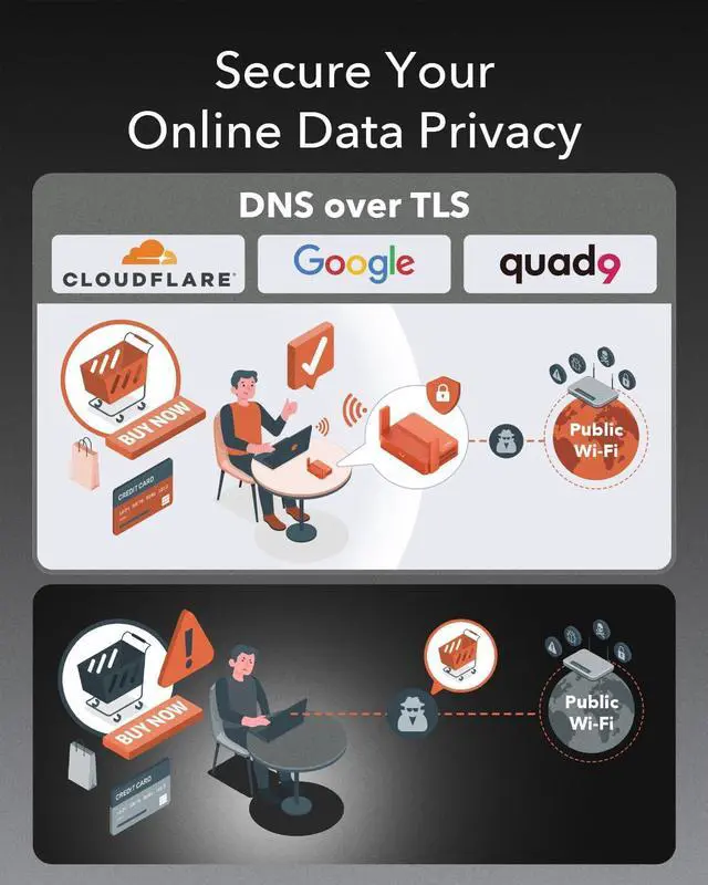 Alt view image 4 of 7 - Cudy AC1200 Pocket-Sized Wi-Fi Travel Router, Extender/Repeater for Hotel&Public Network, WISP, VPN Client and Server, USB,TR1200