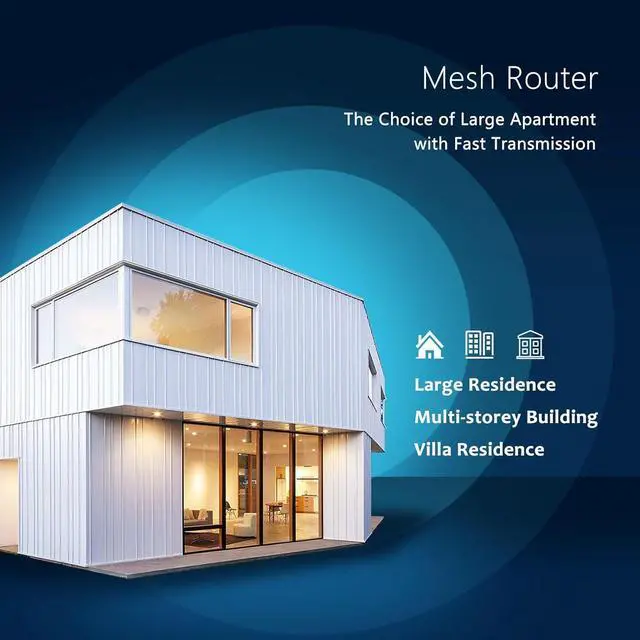 Alt view image 5 of 5 - AX1800 Mesh WiFi 6 Router | Dual Band Wireless Internet Router | Connect 120+ Devices | Gigabit WAN/LAN*1LAN*2 | 3300 Sq. ft Coverage