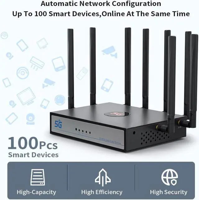 Alt view image 7 of 7 - UOTEK 5G SIM Card Router CPE, WiFi 6 Modem Dual Band NSA SA with SIM Card Slot for Smart Home Office Indoor High Speed Wireless Router