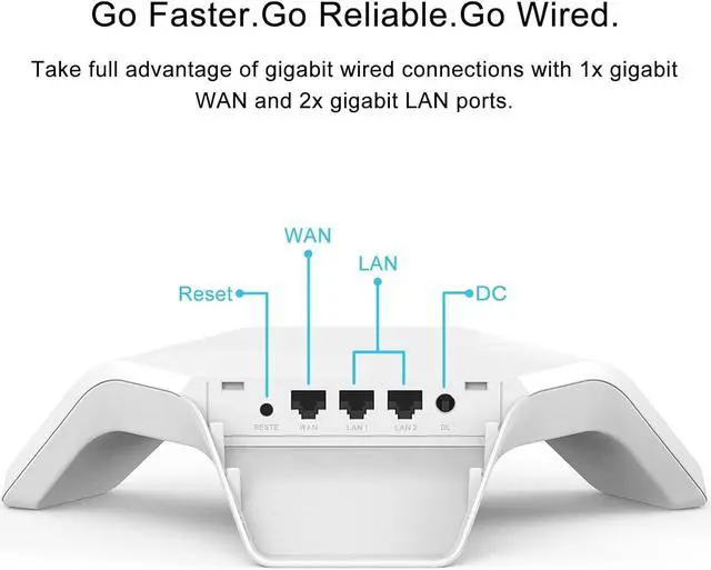 Alt view image 7 of 7 - Outdoor WiFi Extender + TODAAIR Mesh WiFi 6 Router