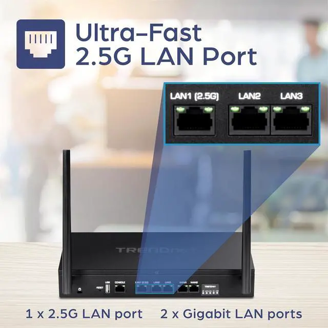 Alt view image 2 of 20 - TRENDnet TEW-929DRU, AX1800 Dual-Band WiFi 6 Gigabit Dual-WAN VPN SMB Router