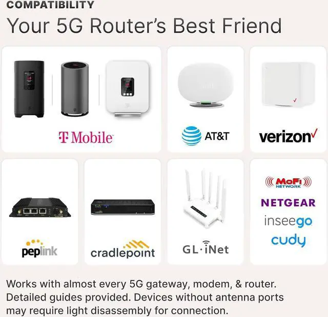 Alt view image 5 of 7 - QuadPro + 30 Total Cable Bundle | 4x4 MIMO Panel Antenna for 4G/5G Routers & Gateways | for T-Mobile Home Internet, Verizon, AT&T | Bundle w/ 1x 20, 1x 10 SMA Cable, U.Fl adapters