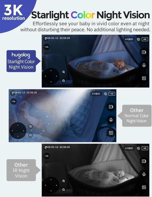 Alt view image 5 of 7 - Hugolog 3K 5MP Light Bulb Security Cameras Wireless Outdoor-2.4GHz Cameras for Home Security Indoor with AI Sound Processing&Motion Detection,Color Night Vision,Auto Tracking,Siren Alarm,2-Way Talk