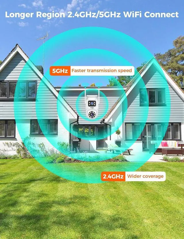 Alt view image 3 of 7 - Hiseeu [Plug-in Wireless Security Camera Dual Lens 5G/2.4G WiFi PTZ Camera Outdoor IP65 Waterproof Motion Tracking,Color Night Version, No-Monthly Fees Works with Wireless Camera System