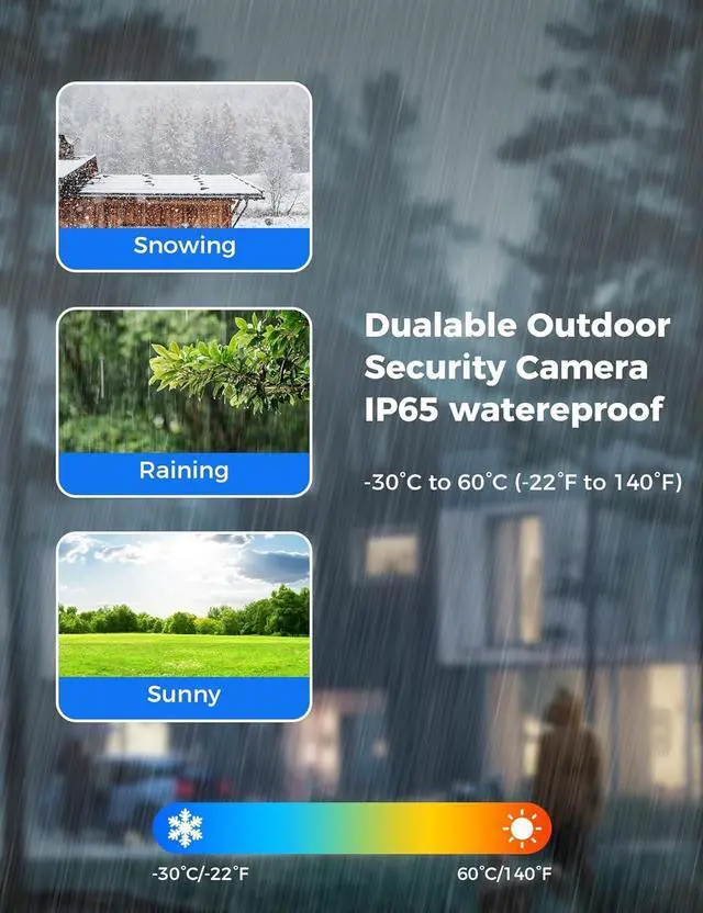 Alt view image 6 of 7 - Hiseeu [Plug-in Wireless Security Camera Dual Lens 5G/2.4G WiFi PTZ Camera Outdoor IP65 Waterproof Motion Tracking,Color Night Version, No-Monthly Fees Works with Wireless Camera System