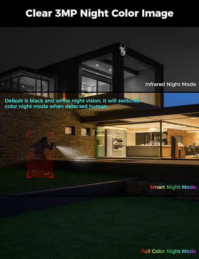 Alt view image 7 of 7 - Hiseeu [Plug-in Wireless Security Camera Dual Lens 5G/2.4G WiFi PTZ Camera Outdoor IP65 Waterproof Motion Tracking,Color Night Version, No-Monthly Fees Works with Wireless Camera System