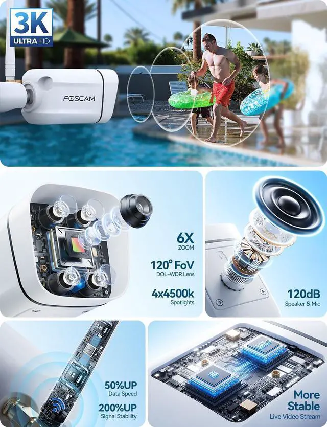 Alt view image 2 of 7 - FOSCAM 3K 5MP Security Cameras Wireless Outdoor, 5GHz&2.4GHz WiFi Surveillance Camera for Home Security Outside, 120° FoV, AI Human/Vehicle Detection, 66FT Color Night Vision, 120dB Siren, IP66