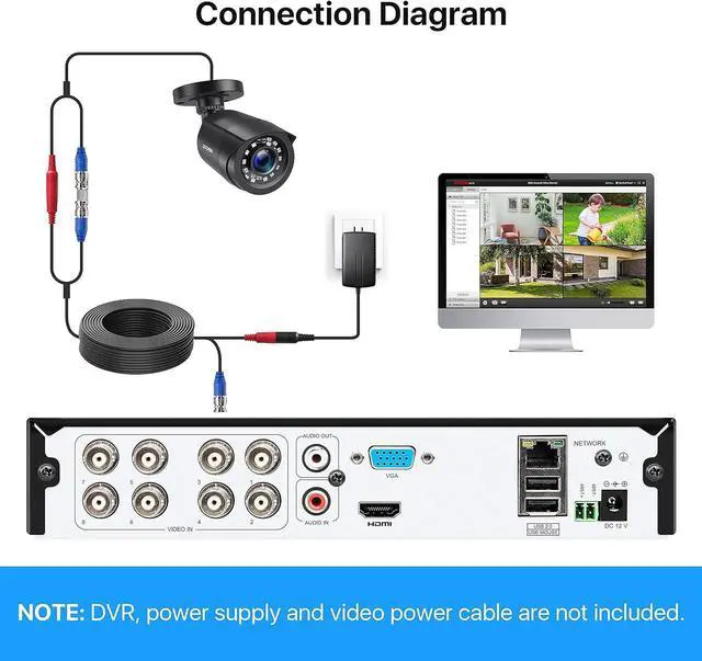 Alt view image 6 of 7 - ZOSI 1080P 4 Pack HD TVI Security Cameras, 80ft Night Vision, Outdoor Indoor Weatherproof Bullet Camera for 1080P/5MP/4K HD TVI Analog CCTV DVR System
